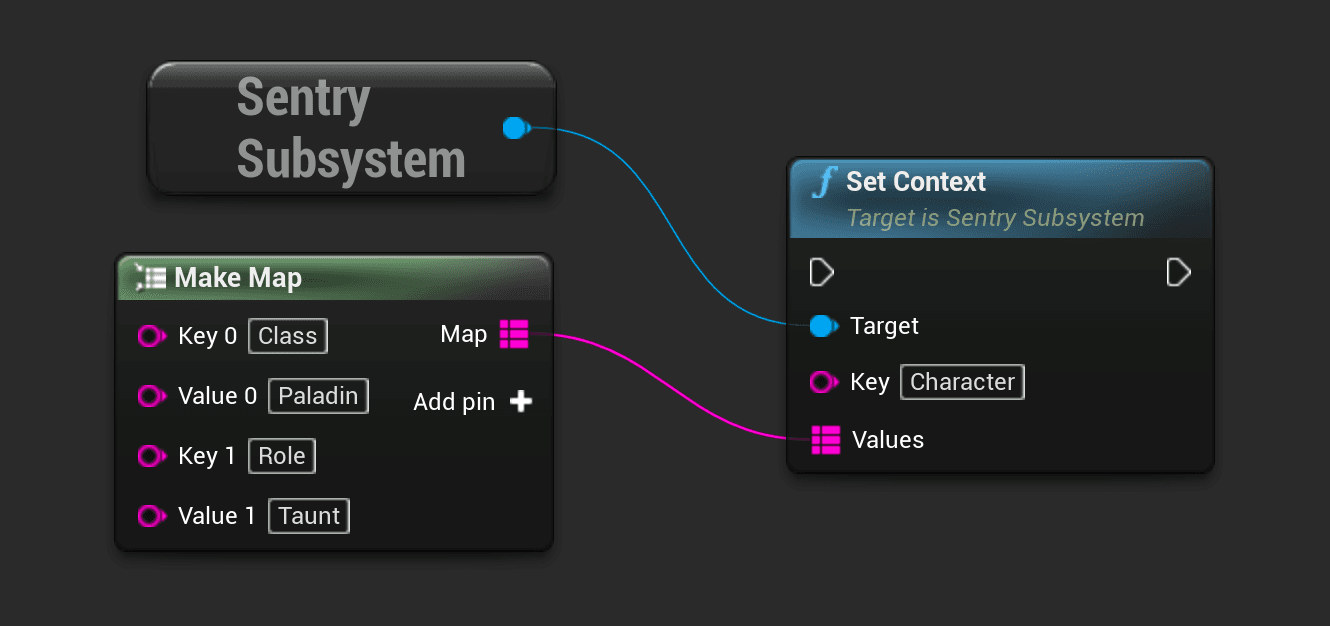 Set context